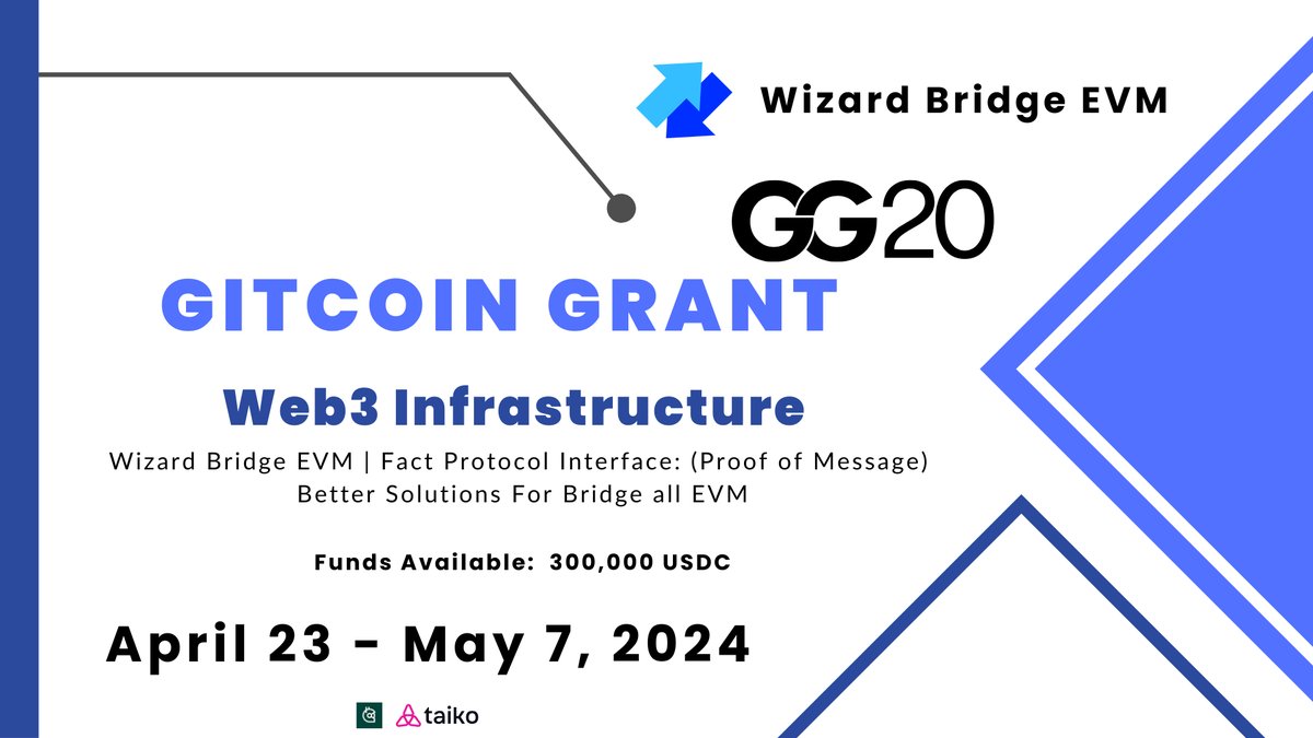 wizardbridgeevm's tweet photo. 🎉🧙‍♂️ Approved - 2 nd
.
𝐆𝐢𝐭𝐜𝐨𝐢𝐧 𝐆𝐫𝐚𝐧𝐭 #𝐆𝐆20 𝐢𝐬 𝐋𝐢𝐯𝐞
Rounds: Web3 Infrastructure @gitcoin, @arbitrum 🧙‍♂️💪🙏

◾ We are here 
👉 https://t.co/40Ofk04hoB
Wizard Bridge EVM | Fact Protocol Interface: (Proof of Message) Better Solutions For Bridge all EVM
#GG20 #ETH https://t.co/oTerpwSp0n