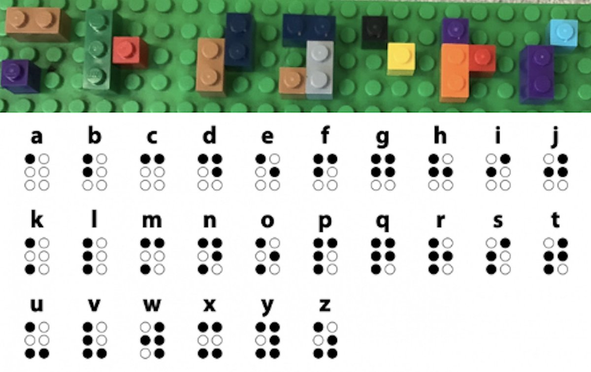 SimonTyersEDU's tweet photo. A standout day at Dulwich College (Singapore)'s Junior School Symposium! A student even spelt my name in LEGO Braille! 🌍🤝 Today was all about exploring "Connections and Communication." Proud of our students and staff! #DulwichSingapore #GlobalEducation https://t.co/3JadH4sXNI