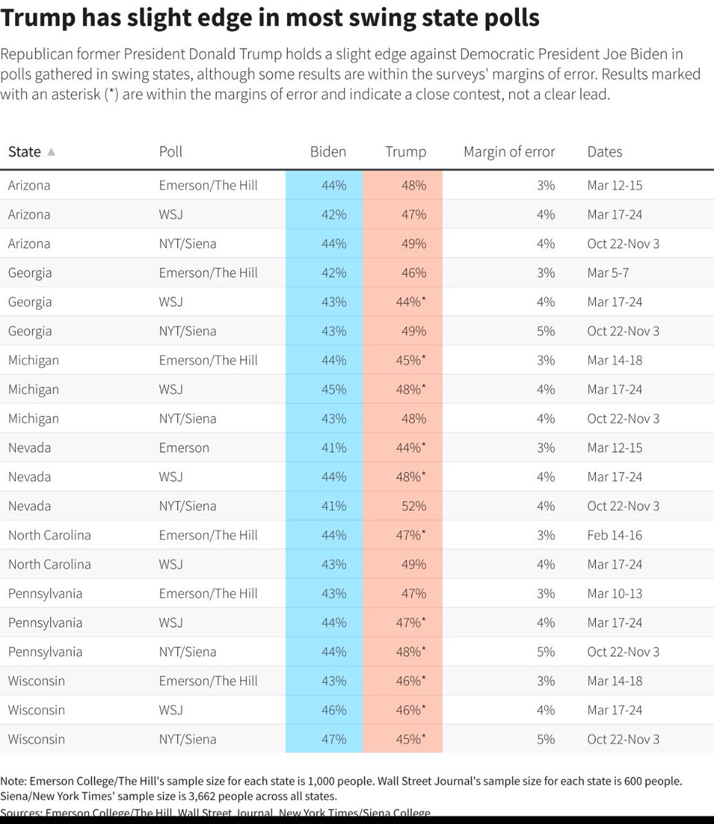 Laura Litvan tweet media