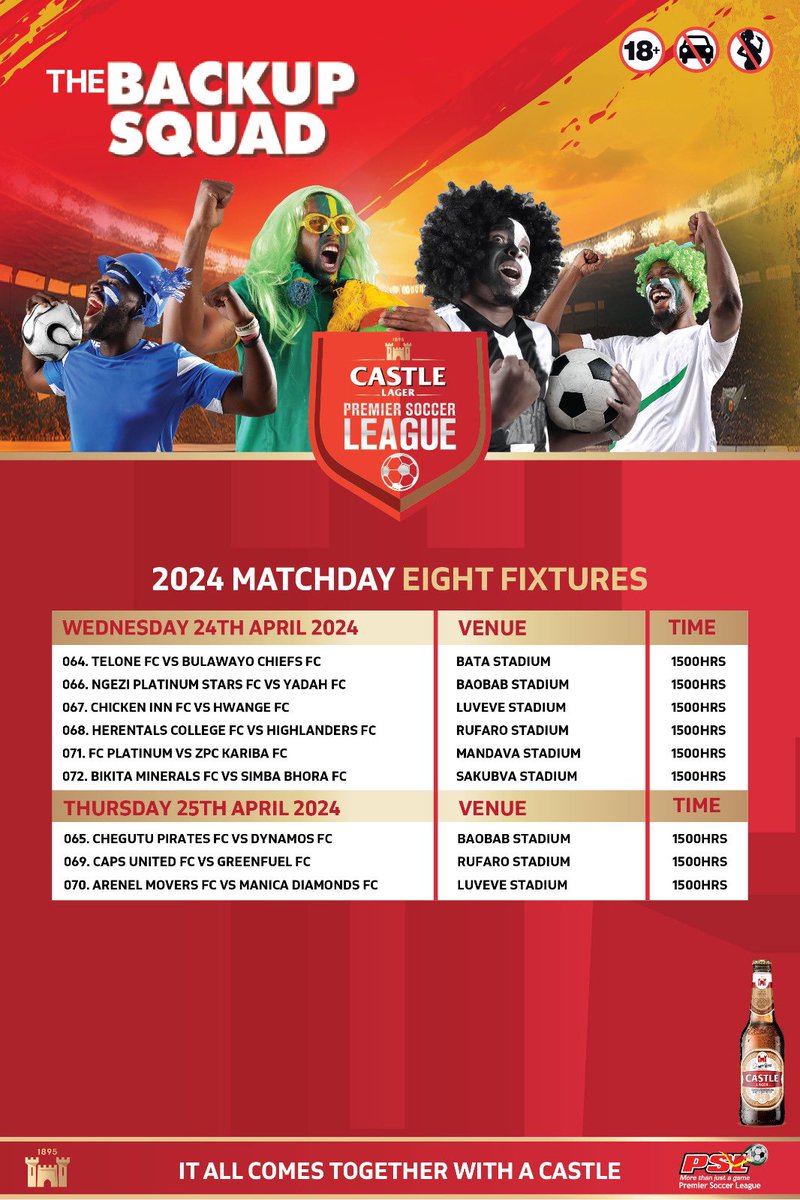 Castle Lager PSL fixtures to look forward to this week: