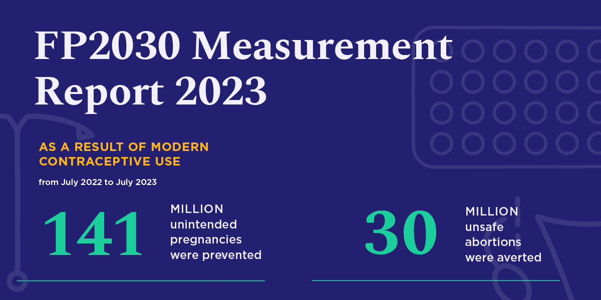 🎉 Big news! Our 2023 Measurement Report is almost here! Did you know over the last decade, 92 million more women in low- and lower-middle-income countries are using modern contraception? That's empowerment! 🙌 Stay tuned for more insights. #FP2023 #FP2030Progress