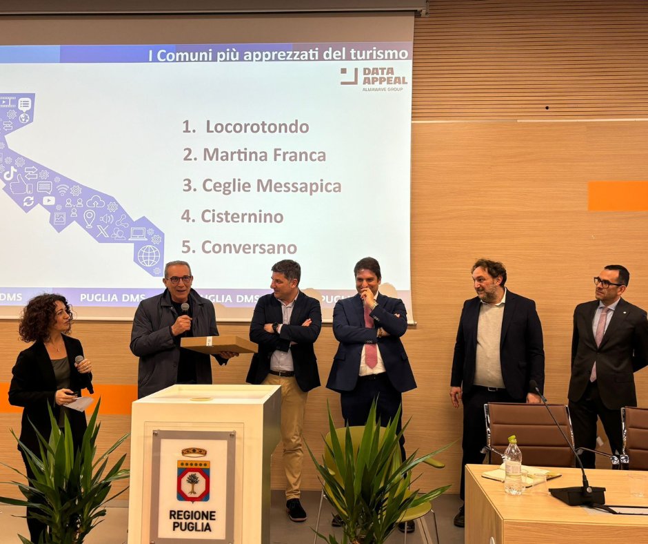 DataAppeal's tweet photo. Qualche foto di questa mattina durante la premiazione di #DataAppeal ai comuni della @RegionePuglia più popolari e apprezzati dai turisti.
#datadrivendestination
#puglia
#dati #turismo
@WeAreInPuglia https://t.co/ug0VbRQ7dt
