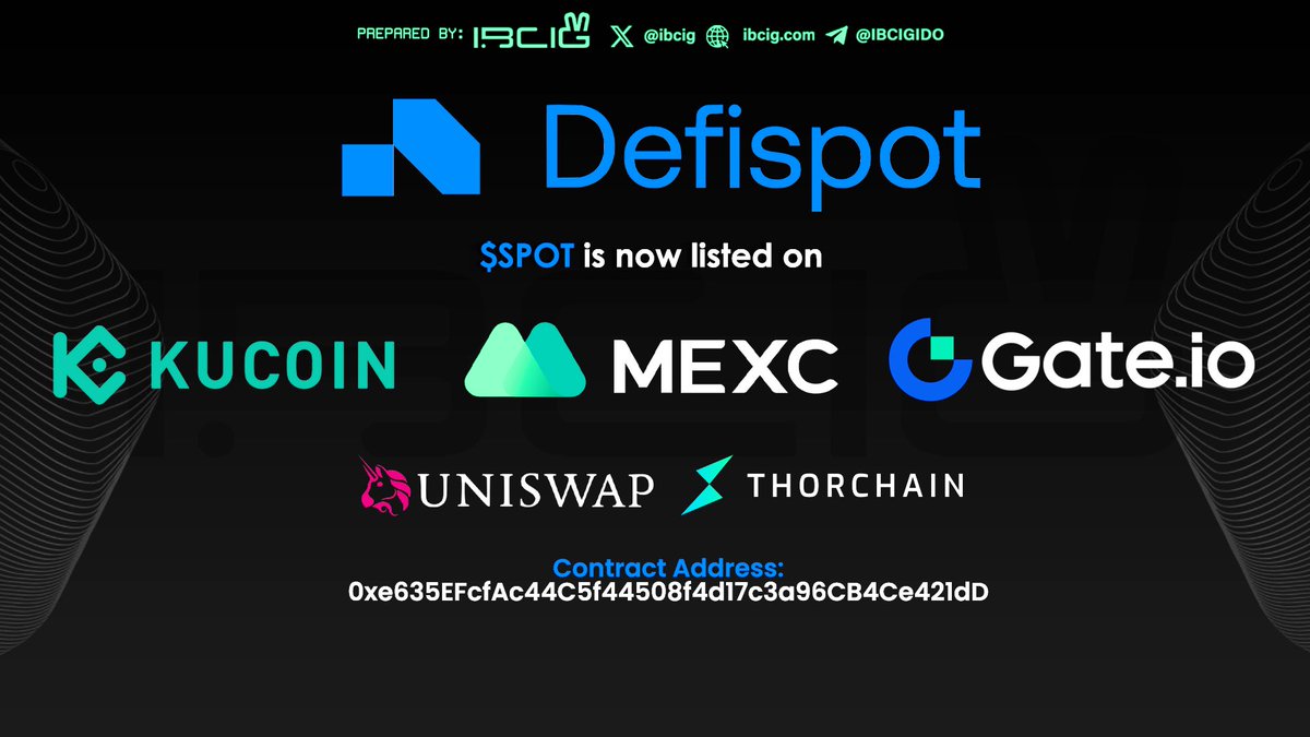 ibcig's tweet image. Awesome launch by the @Defispot team.

$SPOT is now trading on Kucoin, Mexc, &amp;amp; Gate

Highlights for $SPOT:
•Over $2 billion in trading volume
•Available on 50+ blockchains
•100+ Dex/bridges integrated for price comparisons

It’s my go-to DEX for all swaps