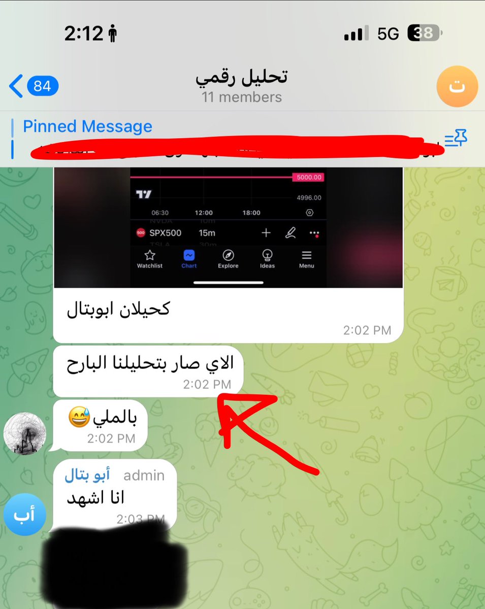 chartsniper666's tweet photo. نتائج دورة الفيبو الرقمي 
والله اني اسعد الناس انهم يربحون 

التحليل هنا بدون اي شارت 

اللهم لك الحمد من قبل ومن بعد https://t.co/YBmCtxzsKi