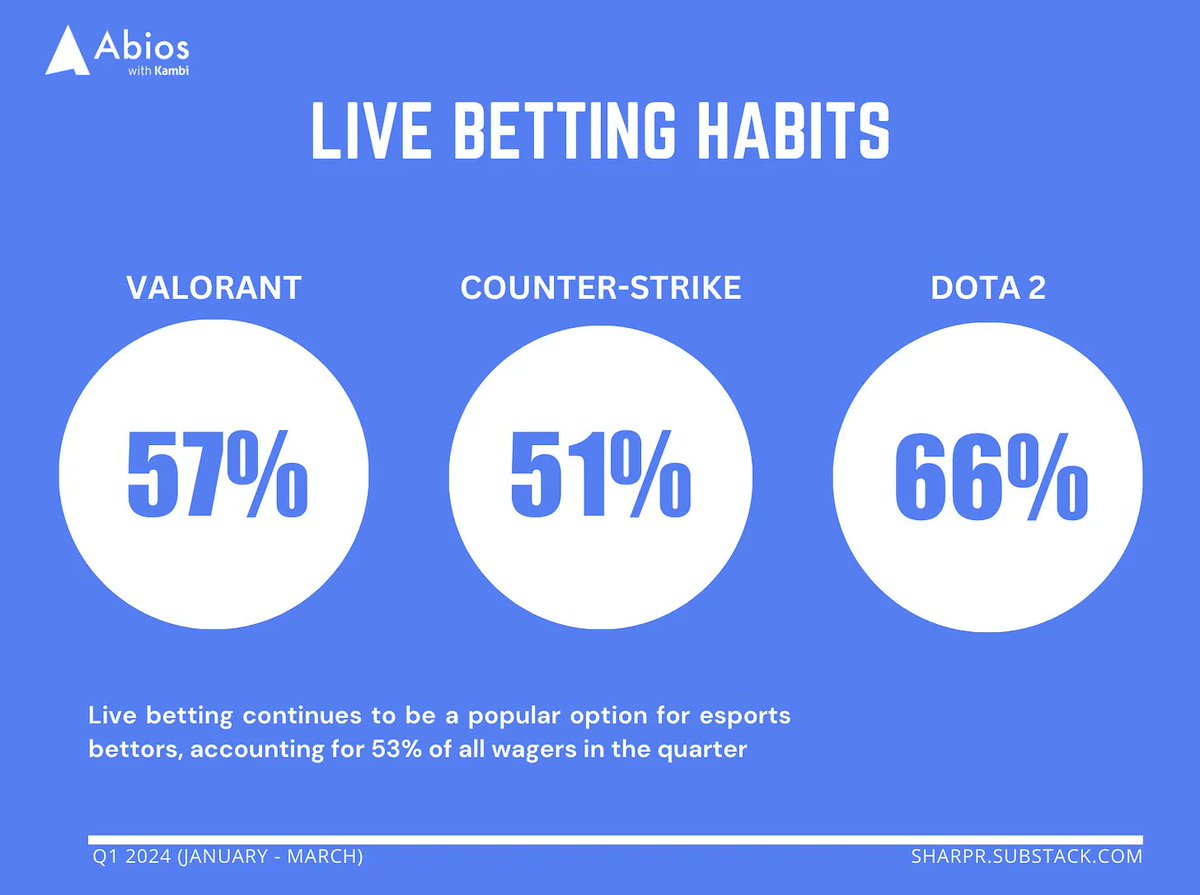 Artyom Odintsov 🇺🇦🇰🇿 tweet media