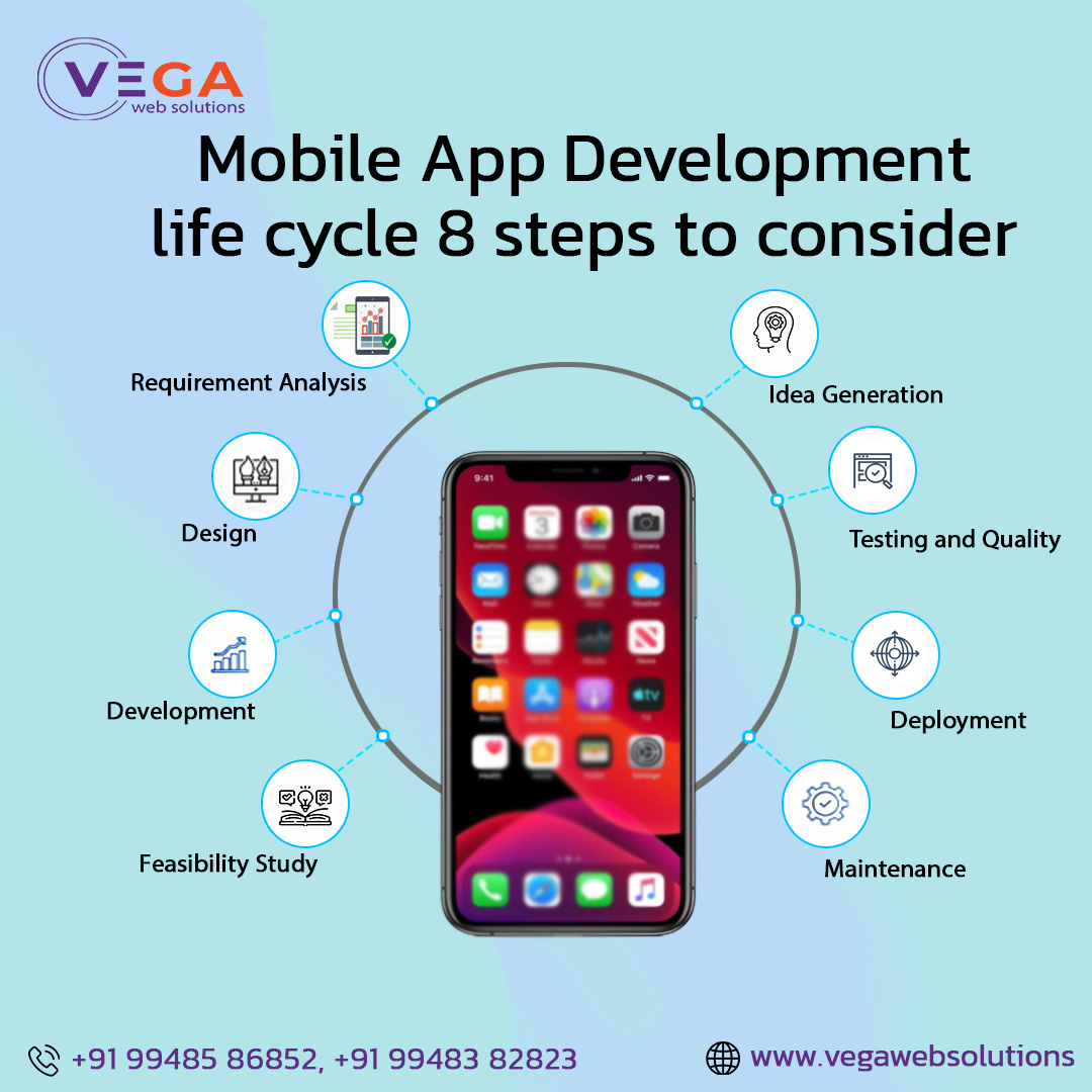 Mobile App Development  life cycle 8 steps to consider

#digitalmarketingexpert #marketingstrategy #ad #PPC #Hyderabad #webdesign #logodesigner #technologynews #SEO #instagrammarketingforbusiness #mobileappdevelopment #socialmediastrategy #socialmediamanagement #brandidentity