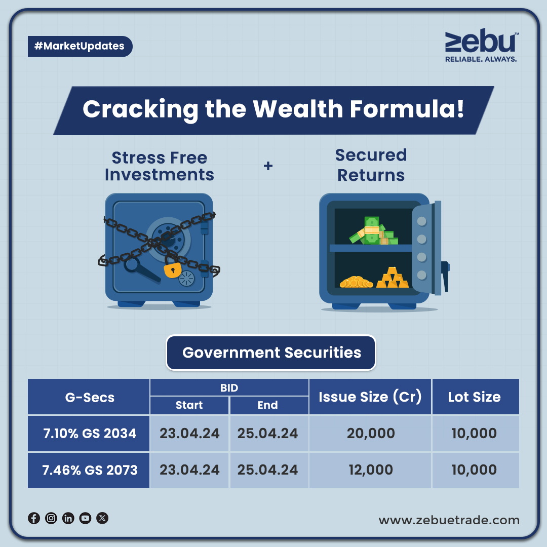 Unlock the foundation of financial security! Government securities provide stability and reliable returns.

Apply Now : in.zebull.in/gsec

#simplifywithmynt #zebu #financialfreedom #stockmarketupdate #investment #GovernmentSecurities #Investment #FinancialSecurity #gsec