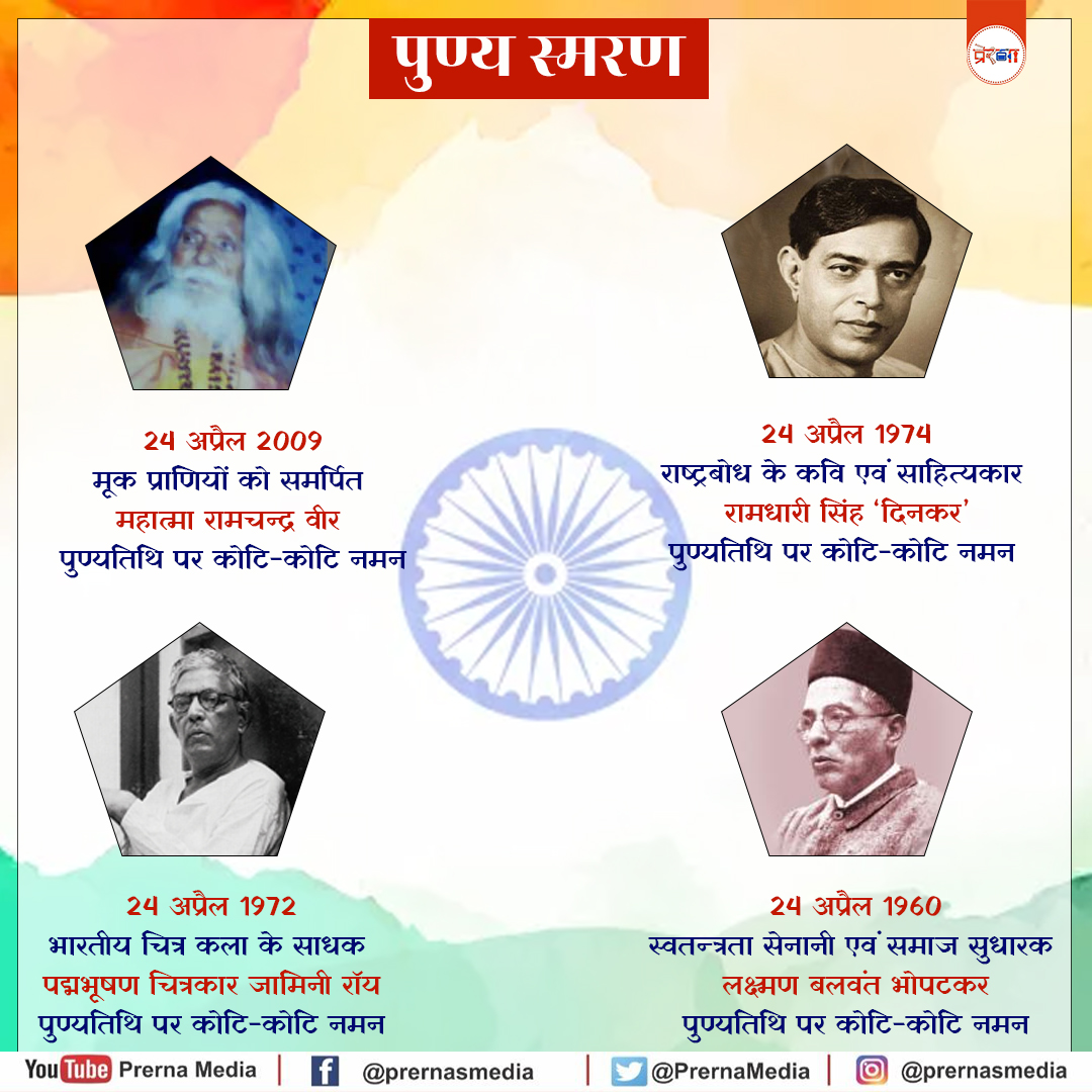 आज इनका करें पुण्य स्मरण...                                                                                             
#EverydayHeroes #MainBharatHoon #Tribute #PrernaMedia #AzadiMahotsav #InspiringPeople #FreedomFighters #FreedomStruggle