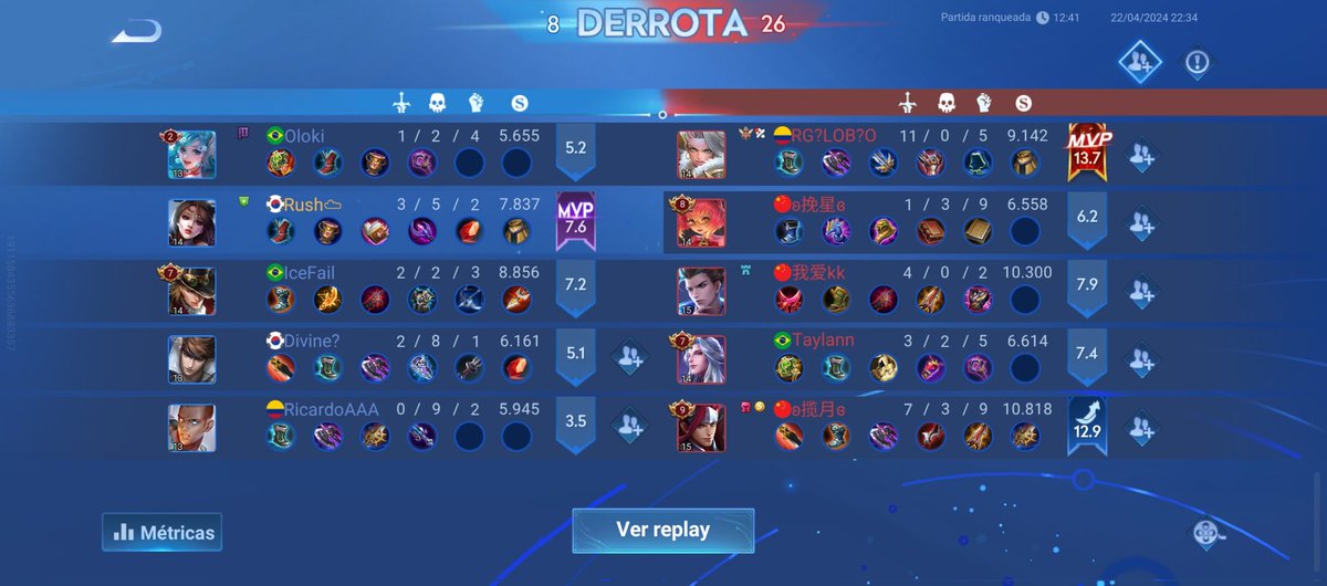Rush4Mob's tweet photo. O que mais me tilta nesse jogo são os bots (em especial bot dharma) https://t.co/0sYbVjECle