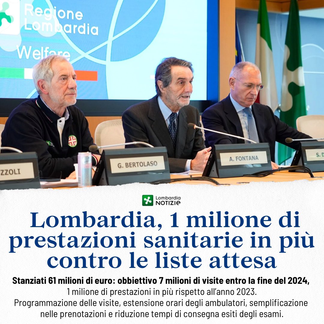 L'impegno per il recupero delle liste d'attesa e il miglioramento del sistema sanitario regionale lombardo è al primo posto della nostra agenda di lavoro. Abbiamo stanziato altri 61 milioni per aumentare le prestazioni con tempi d'attesa più critici entro al fine dell'anno.