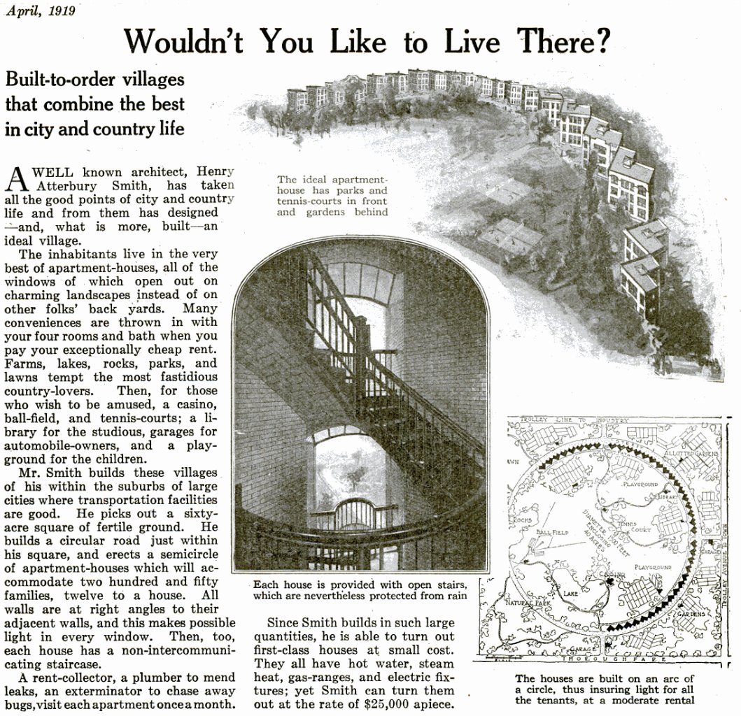 Medium-density housing at its finest...in 1919!