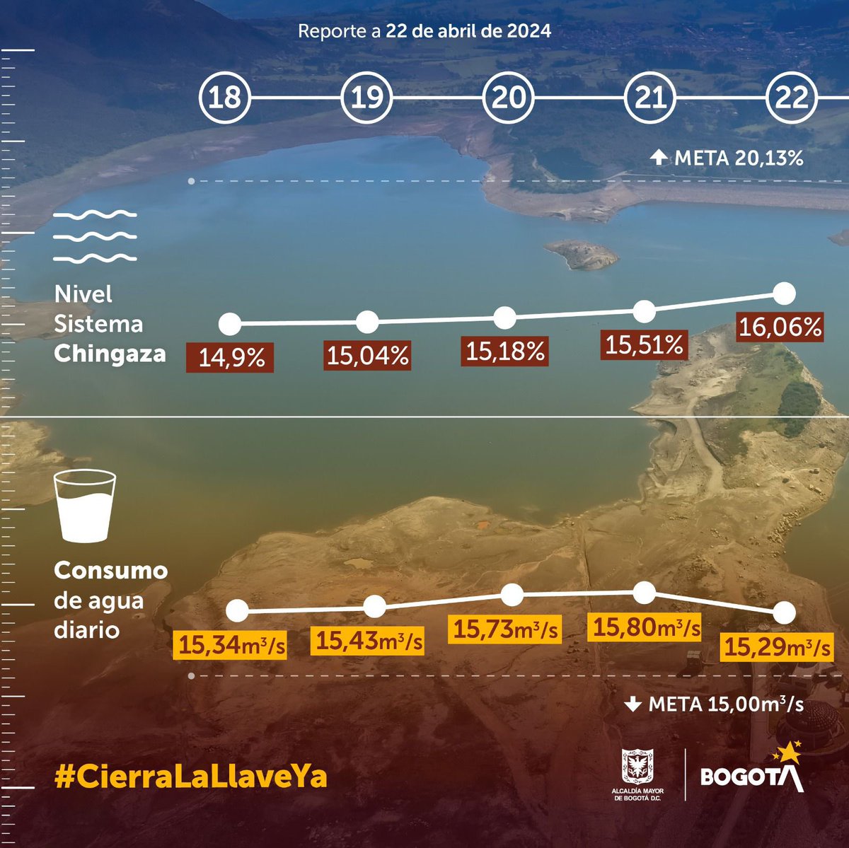 ÚltimaHoraCaracol tweet media