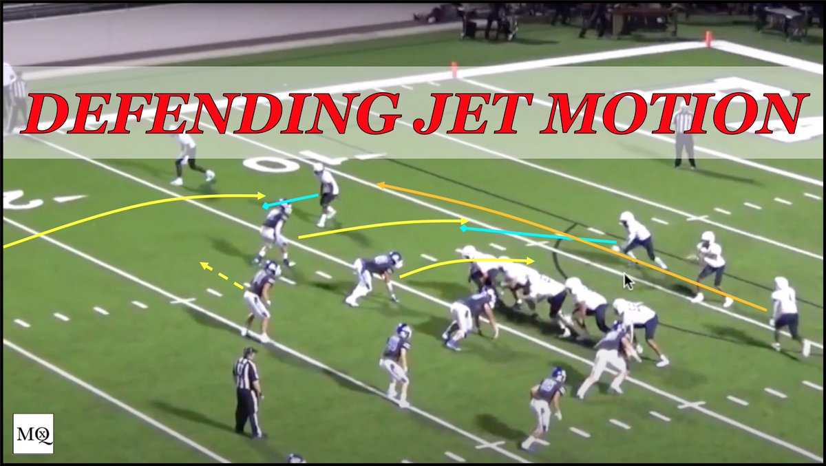 Defending Jet Motion From a Split-Field Defense Leverage the motion & defend the final formation. The latest FREE clinic from MatchQuarters... #ArtofX