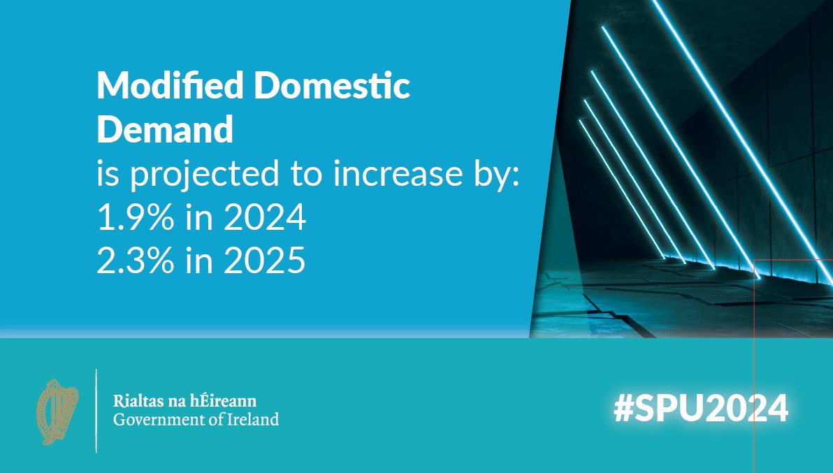Ministers @mmcgrathtd & @Paschald have today published the Government’s Stability Programme Update for 2024. This document sets out the Department of Finance macroeconomic and fiscal forecasts. #SPU2024 Read more: gov.ie/en/press-relea…