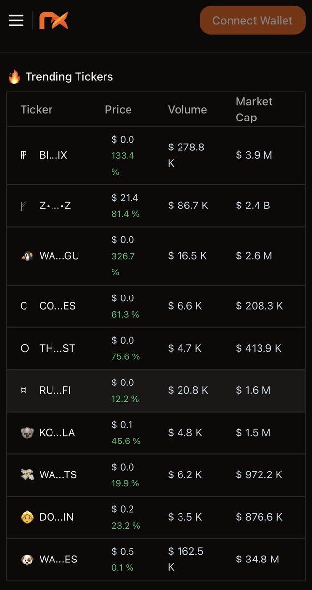 Runex 🦖 tweet media