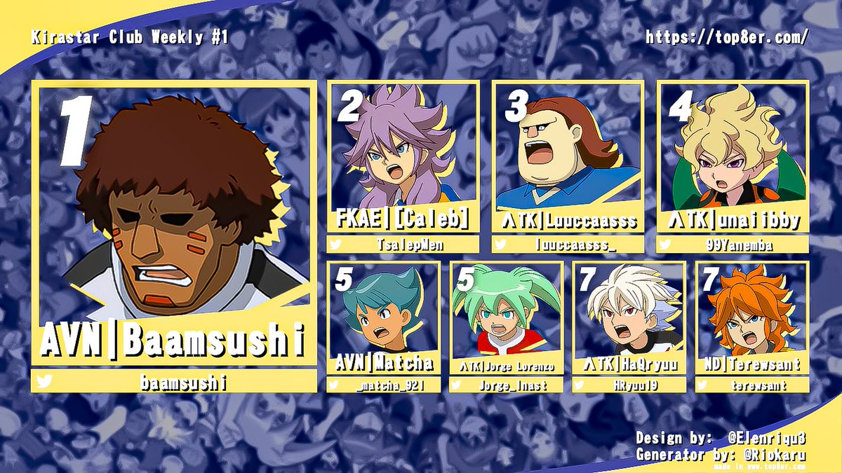 KirastarClubIE's tweet photo. The first Kirastar Club Weekly is over!

🥇@baamsushi
 
🥈@TsalepMen 

🥉@luuccaasss_

here the bracket: https://t.co/q0YbwRVroD https://t.co/dIwE8ceQas