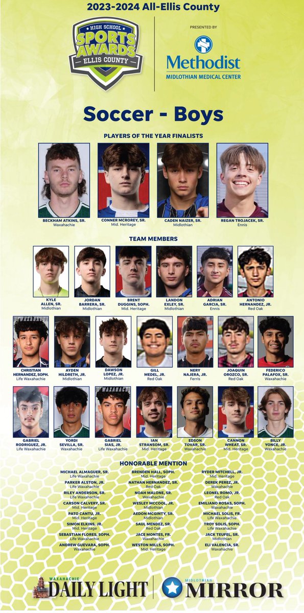 Congratulations Boys!!! 🎉 So proud of you Regan!!! Back to Back All Ellis County Player of the Year Finalist!! 💙⚽️🦁<a href="/ReganTrojacek25/">Regan.Trojacek</a> 
<a href="/TrojacekRussell/">Russell Trojacek</a> 
<a href="/ETBU_Soccer/">ETBU Mens Soccer ⚽️</a> 
<a href="/EHSLionSoccer/">Ennis Lion Soccer</a> 
@EnnisFootball