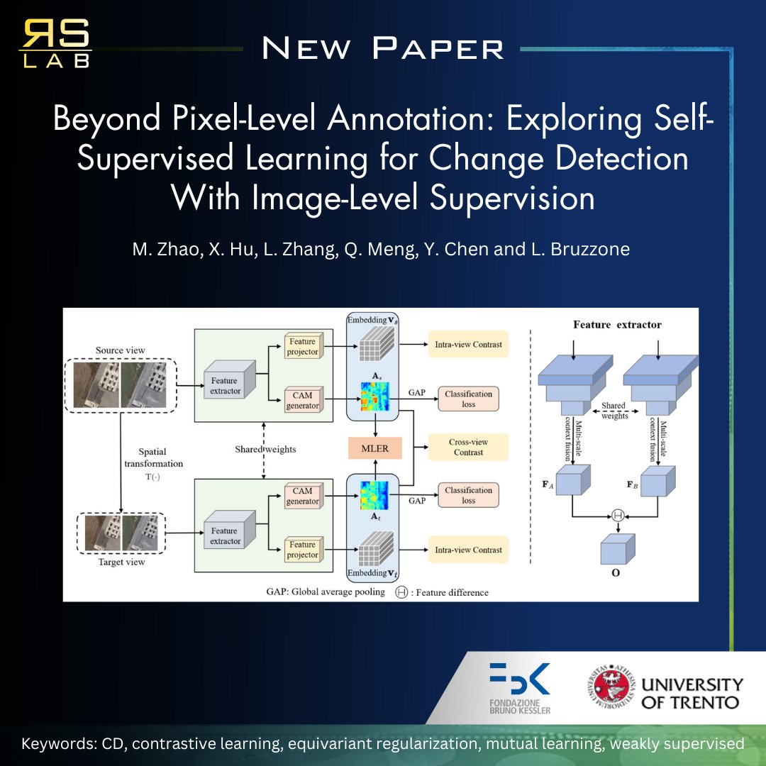 New RSLab paper on #selfsupervisedlearning for #changedetection!
ℹ️ ieeexplore.ieee.org/document/10476…