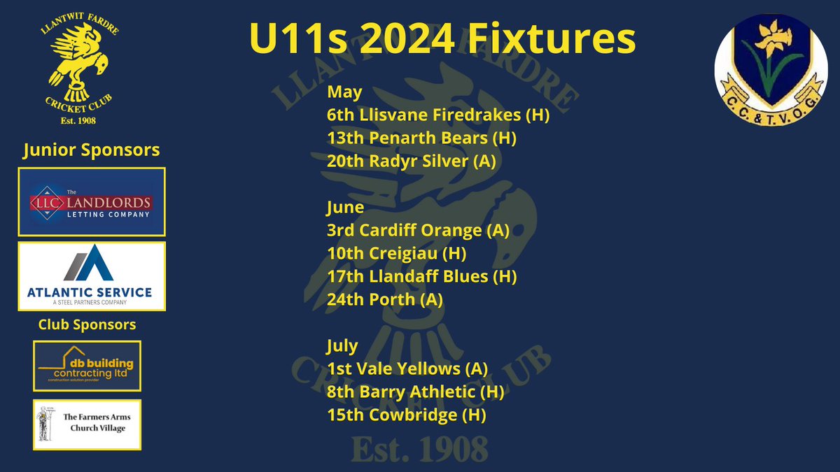 Llantwit Fardre Cricket Club tweet media
