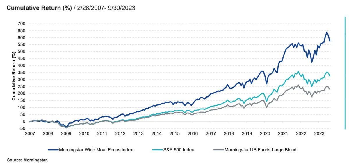 10 Key Takeaways From The Art Of Quality Investing 1 Buy Wonderful 10-key-takeaways-from-the-art-of-quality-investing-1-buy-wonderful