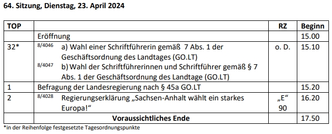 In einer halben Stunde beginnt mit der 64. Sitzung die 30. Sitzungsperiode der 8. Wahlperiode des Landtags von #SachsenAnhalt. Heute stehen nur drei TOPs auf der Agenda. Zum #Livestream geht's hier: tinyurl.com/TO23424