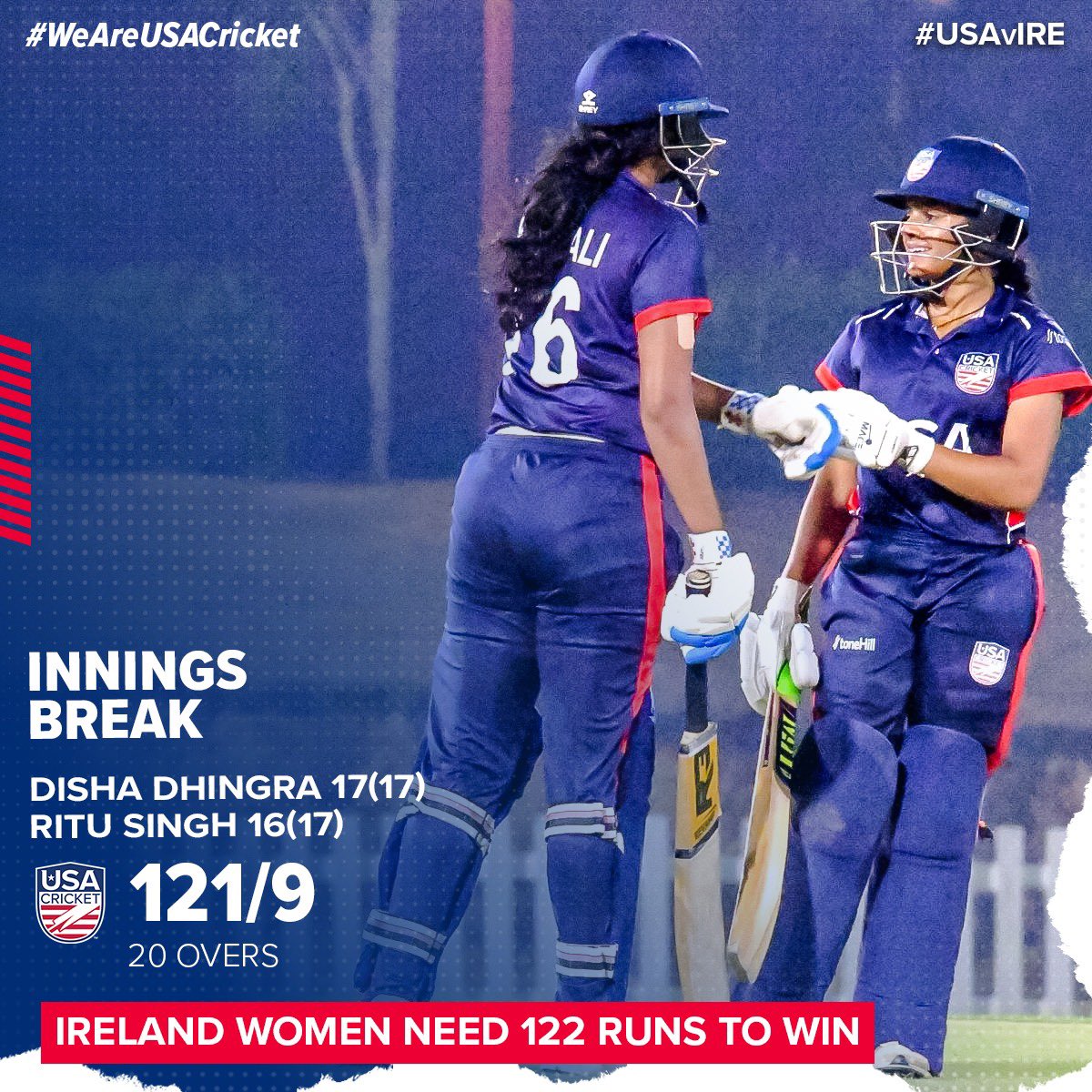 #TeamUSA sets a target of 122 for Ireland! 🎯

Can our bowlers defend our total? 

Follow live 📲: cricclubs.com/adcc/viewScore…

#USAvIRE