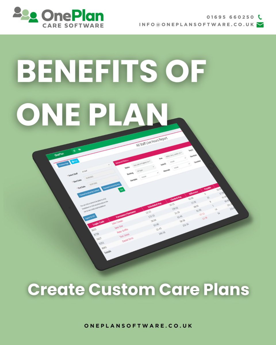 Empower your care team with OnePlan! 💚

Create custom care plans and assign the right staff to the right service users based on qualifications, skills, and traits. Simplify #caremanagement and ensure every service user receives personalised, top-quality care.

#CareCommunity