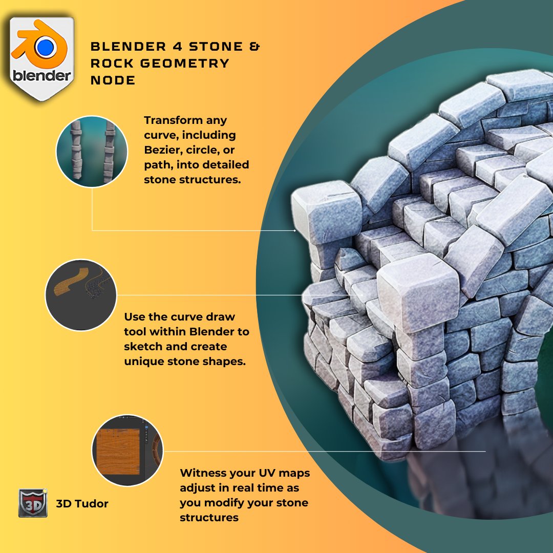 ThreeDTudor's tweet photo. NEW! 🔥 Blender 4 🗿 Stone & Rock ⛏️Geometry Node
50% off for 5 days only!
https://t.co/87GXBE6OAL
#3d #3dart #3dartist #render #3dmodeling #3dartwork #blender3d #3dmodel #blender4 #blendercommunity #madewithblender #geonodes #geometrynodes #geonode #3Dstone #3drocks #3DTudor https://t.co/PDb5DFkWoO