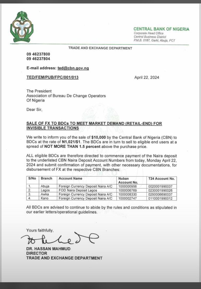 With the sales of $10k to BDCs at #1,021 the naira is expected to appreciate a little owing to the number of eligible BDCs. With more inflow into the market and crackdown on speculative platforms and website coupled with Economic Recovery plans, the Naira should be appreciating.