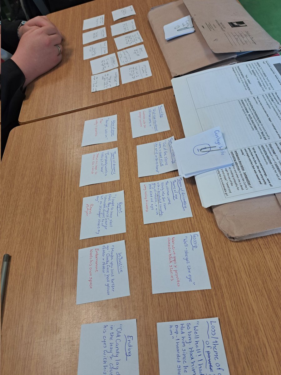 12D were hard at work today, creating flashcards for their Unit 1: The Study of Prose 'Of Mice and Men' exam.
@StJosephsDerry 
#retrievalpractice
#takingboysseriously 
#achievementforall