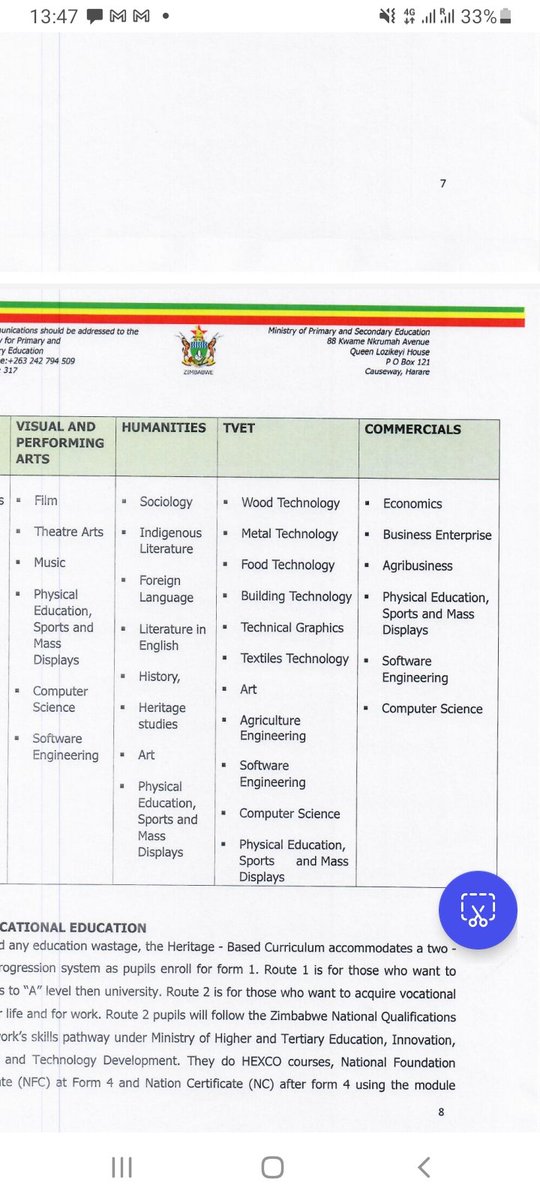 3. The curriculum is perfectly designed to create human machines with no ability to challenge authority. Just like the Rhodesia curriculum products will be ready to be exploited by capital without questioning.We urge parents to encourage learners to elect History & Literature.