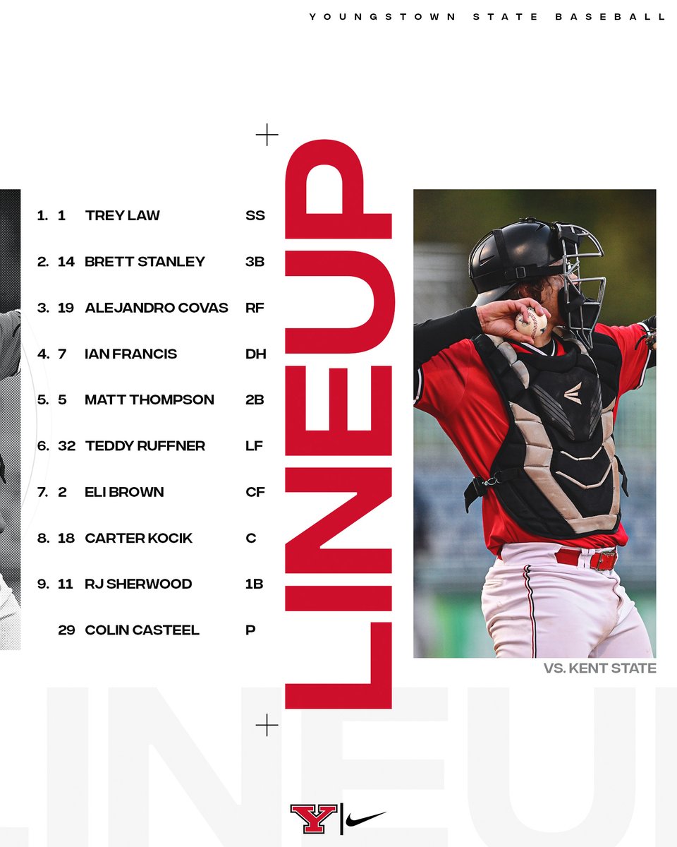 The starting lineup for our noontime affair at Eastwood against Kent State. First pitch from Colin Casteel just after 12, and every pitch will be broadcast live on YSNLive.com. #GoGuins🐧⚾