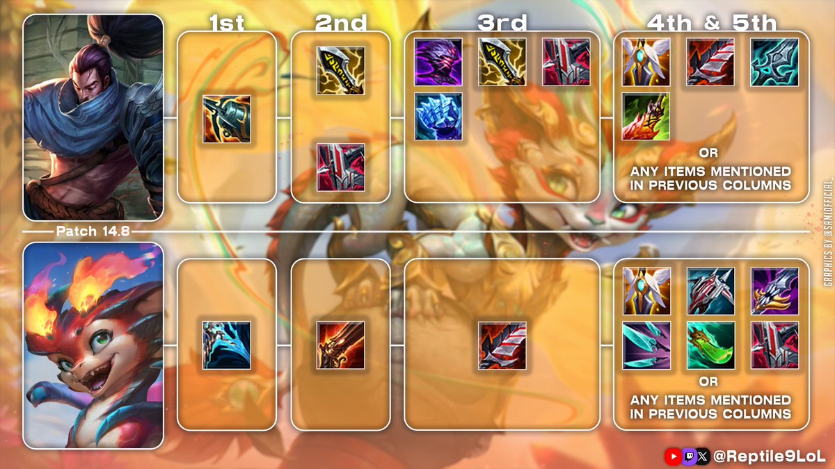 Reptile➡️twtv/reptile9lol tweet media