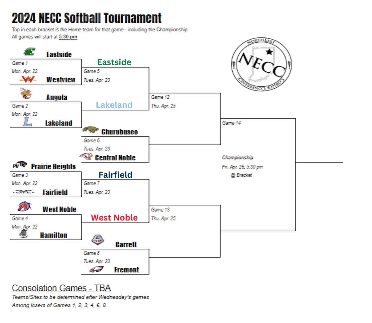 ariannabustos25's tweet image. Took game one of the NECC tournament 8-2 against Angola last night‼️ We take on Eastside tonight at 5:30, @ Eastside‼️ #KeepChasing #GoLakers #AnchorDown ⚓️🥎
