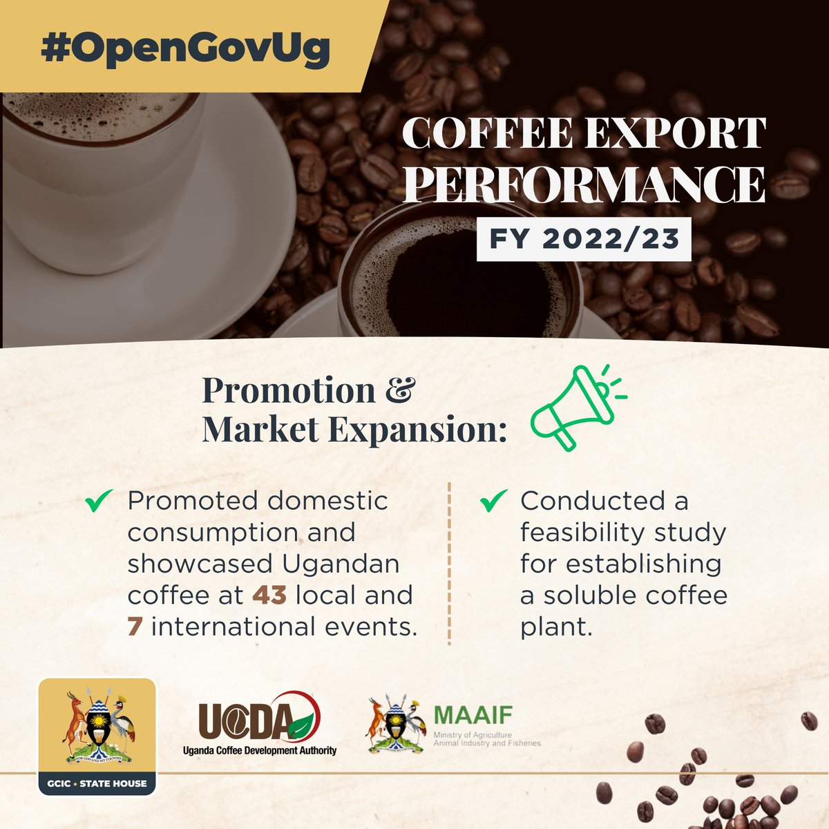 Striving to promote and expand the market, @CoffeeUganda conducted a feasibility study to establish a soluble coffee plant. #OpenGovUg