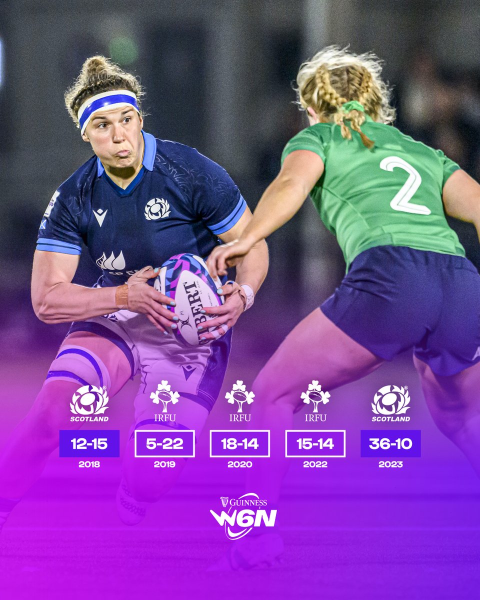 Womens6Nations's tweet photo. ☘️ v 🏴󠁧󠁢󠁳󠁣󠁴󠁿

#GuinnessW6N #IRESCO https://t.co/fupTOFbogY