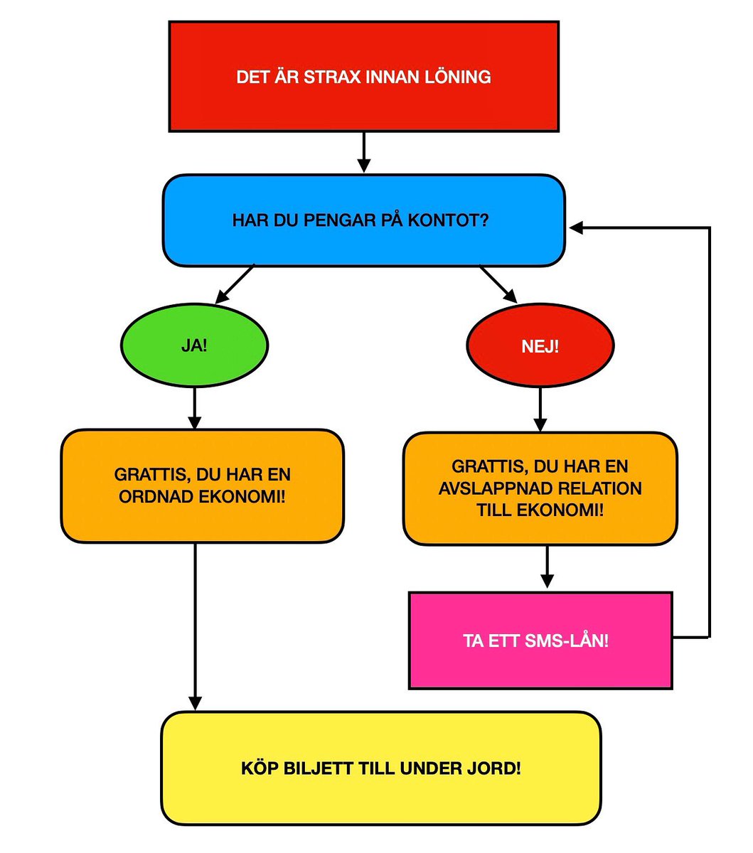 Johannes Finnlaugsson tweet media