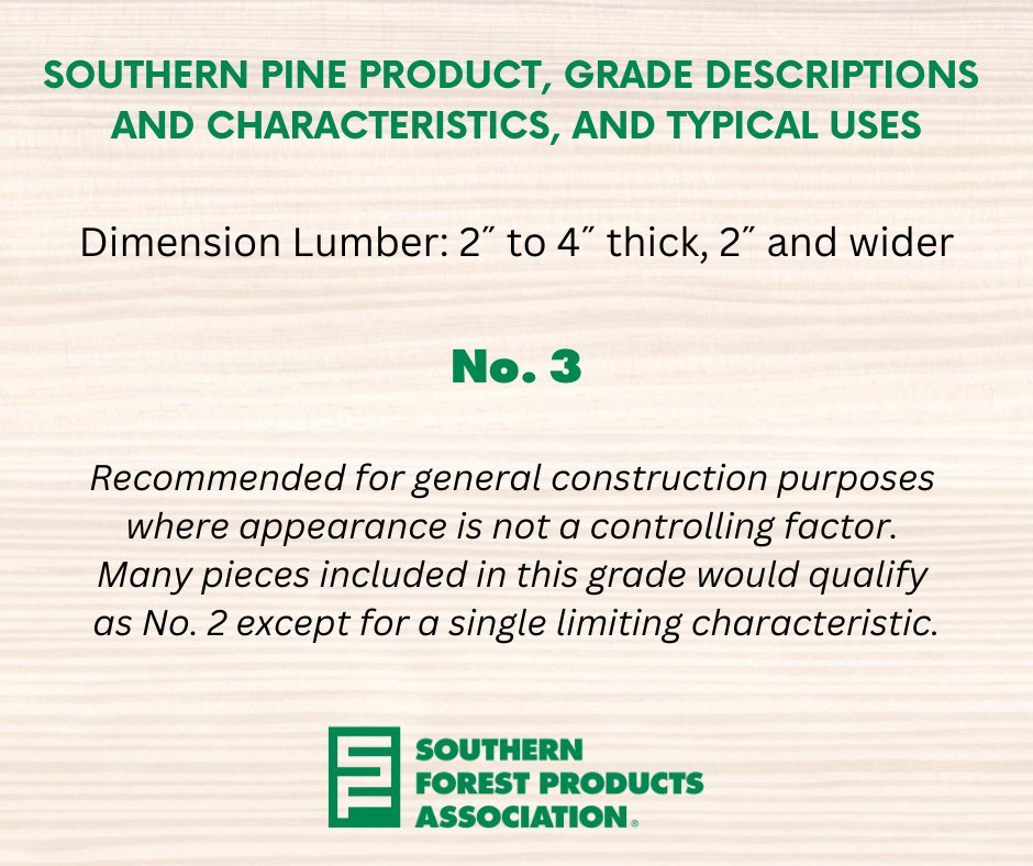 Do you know your Southern Pine products, grade descriptions and characteristics, and typical uses? 

Learn more at ow.ly/eFXS50R3xgY

#southernpine #lumber #wood #lumbergrading #sustainablebuilding #forestproducts #buildwithwood #construction #buildingmaterials