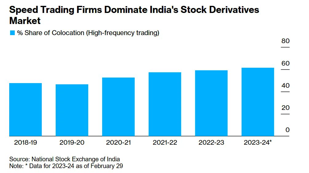 Jitendra Jain (@jitendrajain) on Twitter photo 2024-04-23 12:45:34