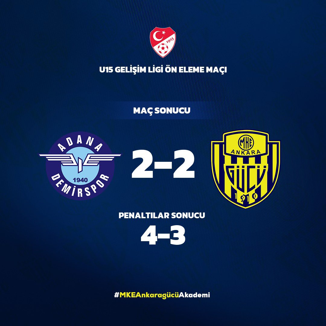 U15 Takımımız, TFF Gelişim Lig'i ön eleme 2.tur maçında Yukatel Adana Demispor'a normal süresi 2-2 biten maçta penaltılar sonucunda 4-3 yenildi. #MKEAnkaragucuAkademi