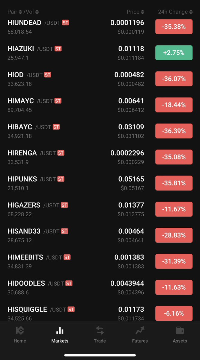 Best Part Is #Kucoin is Delisting #Hi Coins  That's Bullish For #kucoins Whales

$HIPUNK $HIOD $HIMAYC $HIMAYC & many more delisting