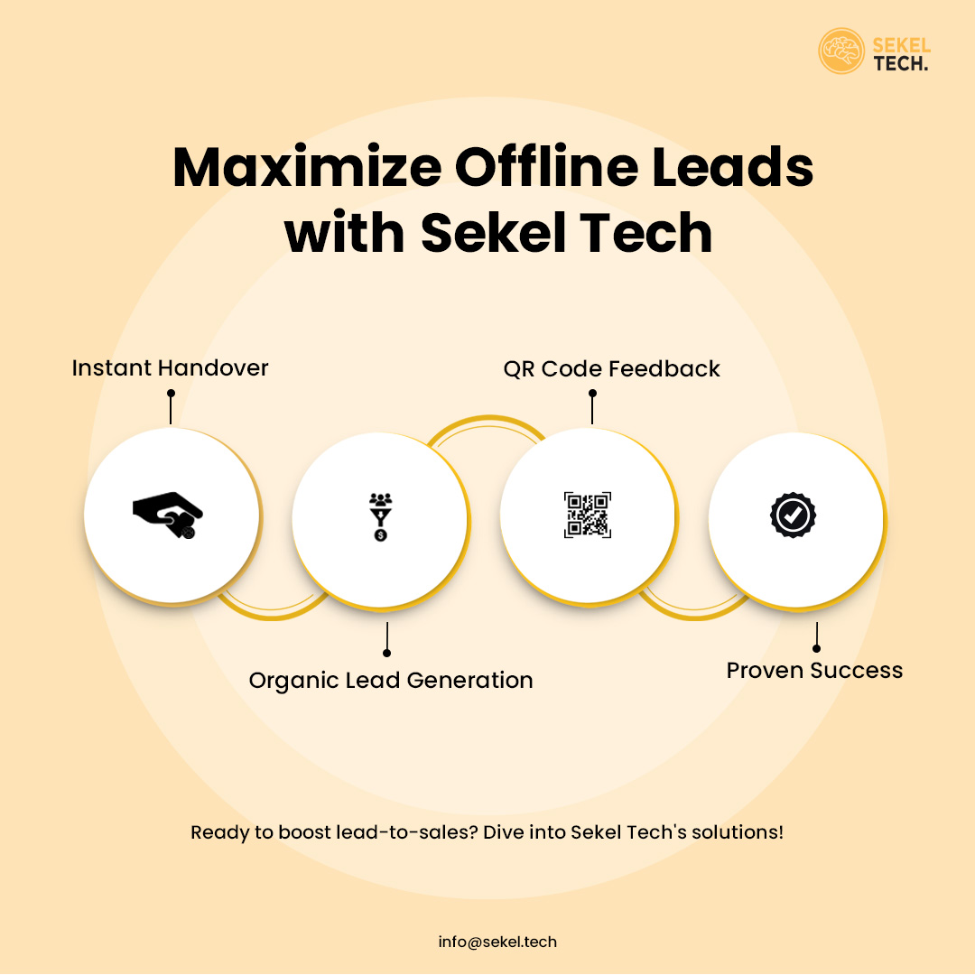 Unleash the power of offline lead tracking in 2024! Discover strategies, from QR codes to eReceipts, and elevate your business growth.

#offlineleads #organicdiscovery #leadvisibility #leadgeneration #leadmanagementtool #leadmanagementsoftware #digitaltansformation #sekeltech