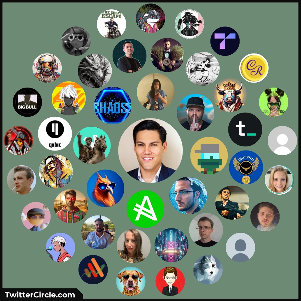 RodolfoPozoA's tweet photo. Giving back some love to the #CryptoCommunity 🙌🧡

1.  @BraverCrypto
2. @altcoinist
3. @Deebs_DeFi
4. @TommyDoesCrypto
5. @simontwits
6. @DrMahrukh
7. @thelordofentry
8. @SisuReborn 

#cryptotwitter https://t.co/EyUX1AUgsO