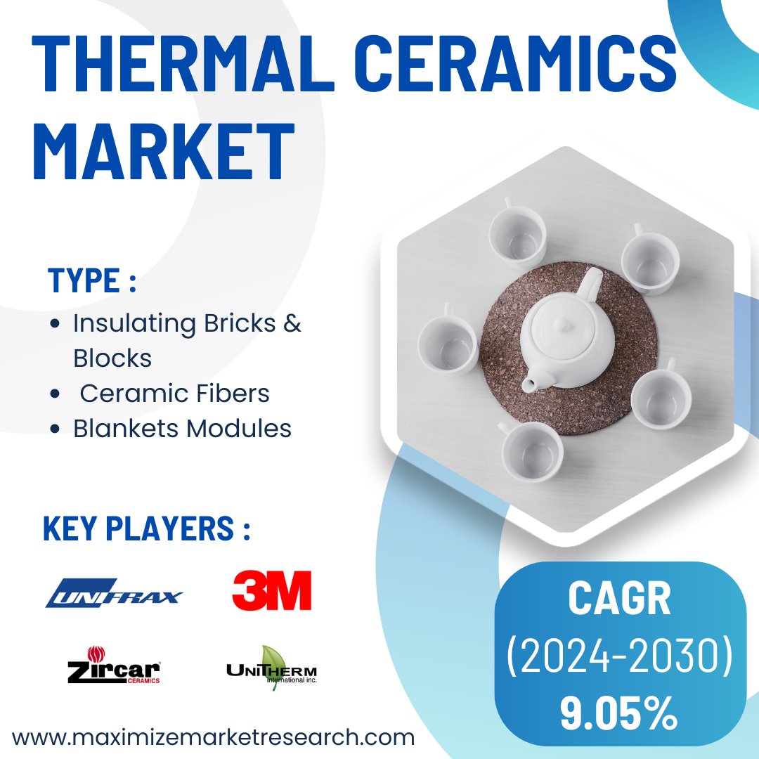 MMRAnalytics tweet media