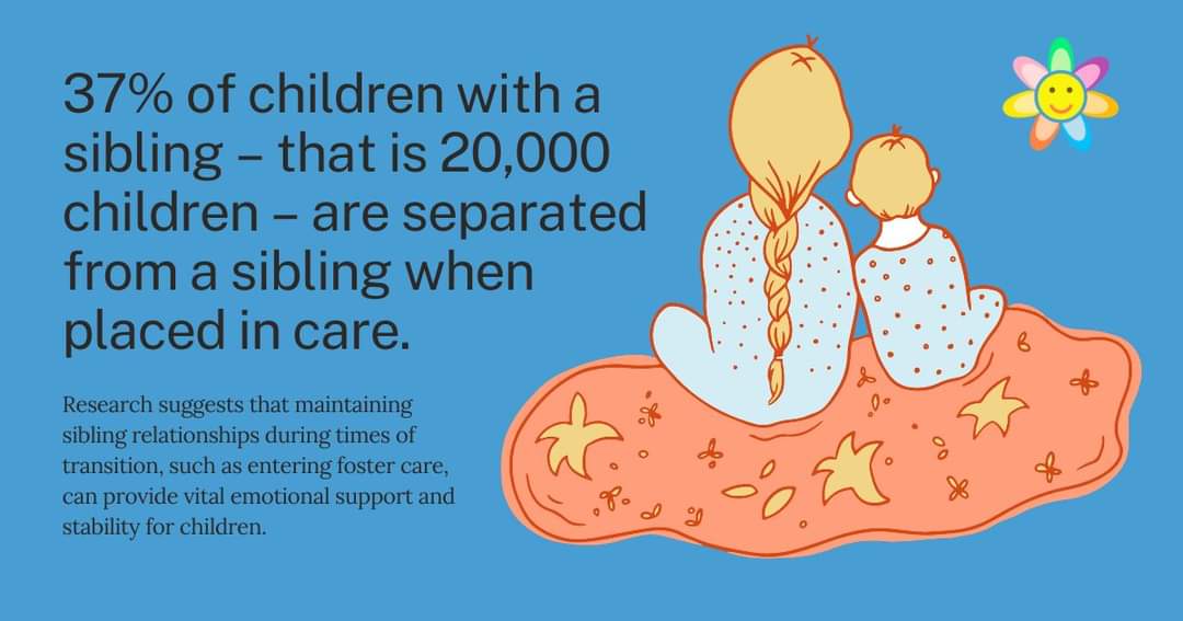 Rainbowfosterin's tweet photo. Every child deserves to stay connected with their brothers and sisters, and foster homes that can accommodate sibling groups make a huge difference in their lives. 

https://t.co/QrDnUVY9cU https://t.co/5Dbj2v7Q0r
