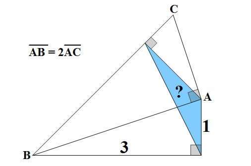 Area ∆ blue