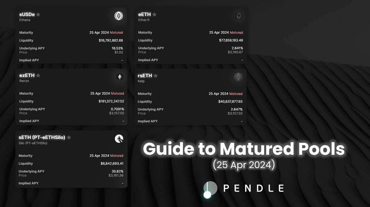 pendle_fi's tweet photo. A number of pools are approaching maturity on 25 April, 00:00 UTC:

1. @ether_fi eETH on Arbitrum
2. @KelpDAO rsETH on Arbitrum
3. @SiloFinance sETH (PT-eETH Silo) on Arbitrum
4. @renzoai ezETH on Ethereum
5. @ethena sUSDe on Ethereum

Here's all that you need to know to prepare for this 👇🏻