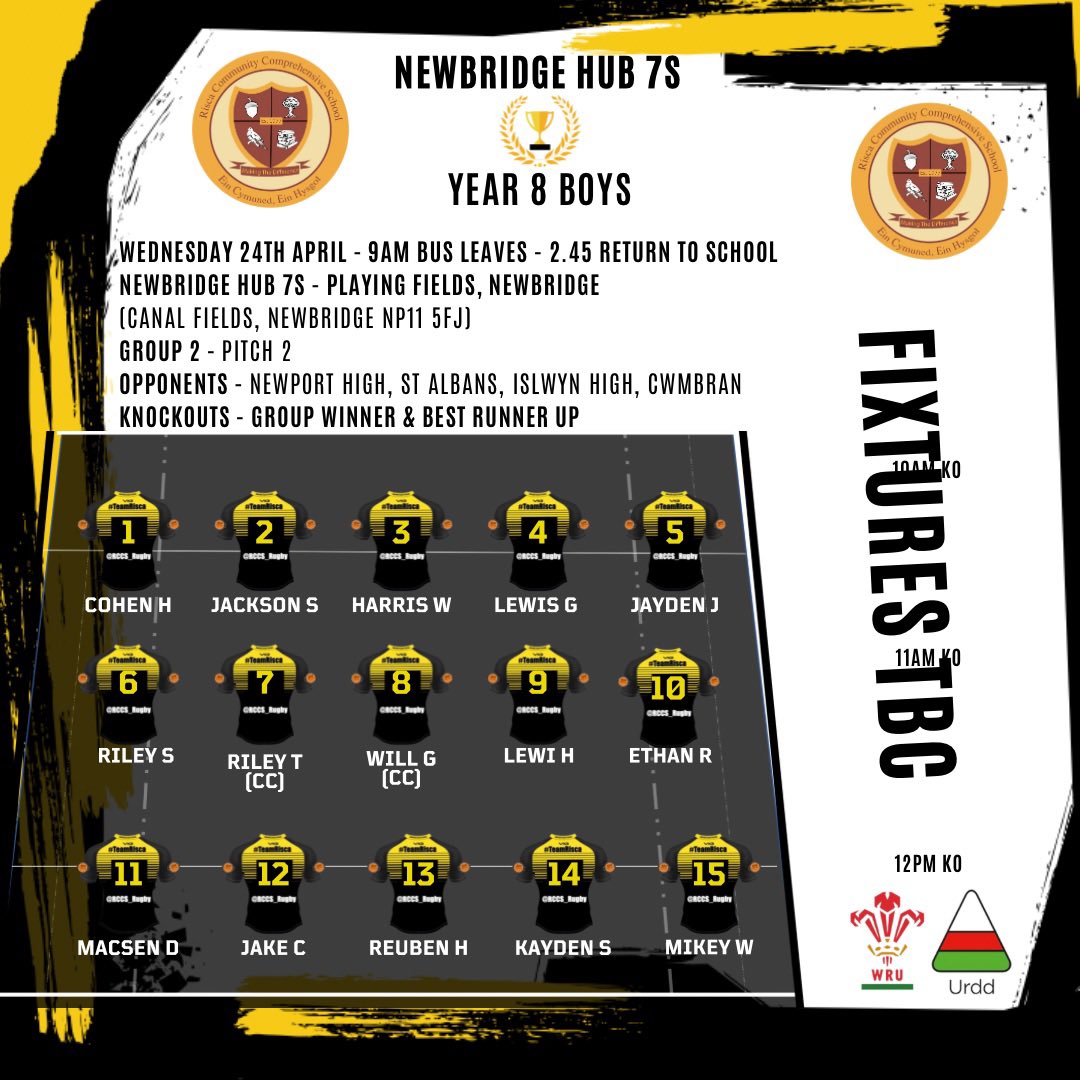 Year 8 - Newbridge 7s 

Squad for tomorrows Tournament at the Newbridge School 7s! 

#MakingTheDifference 💪🏼