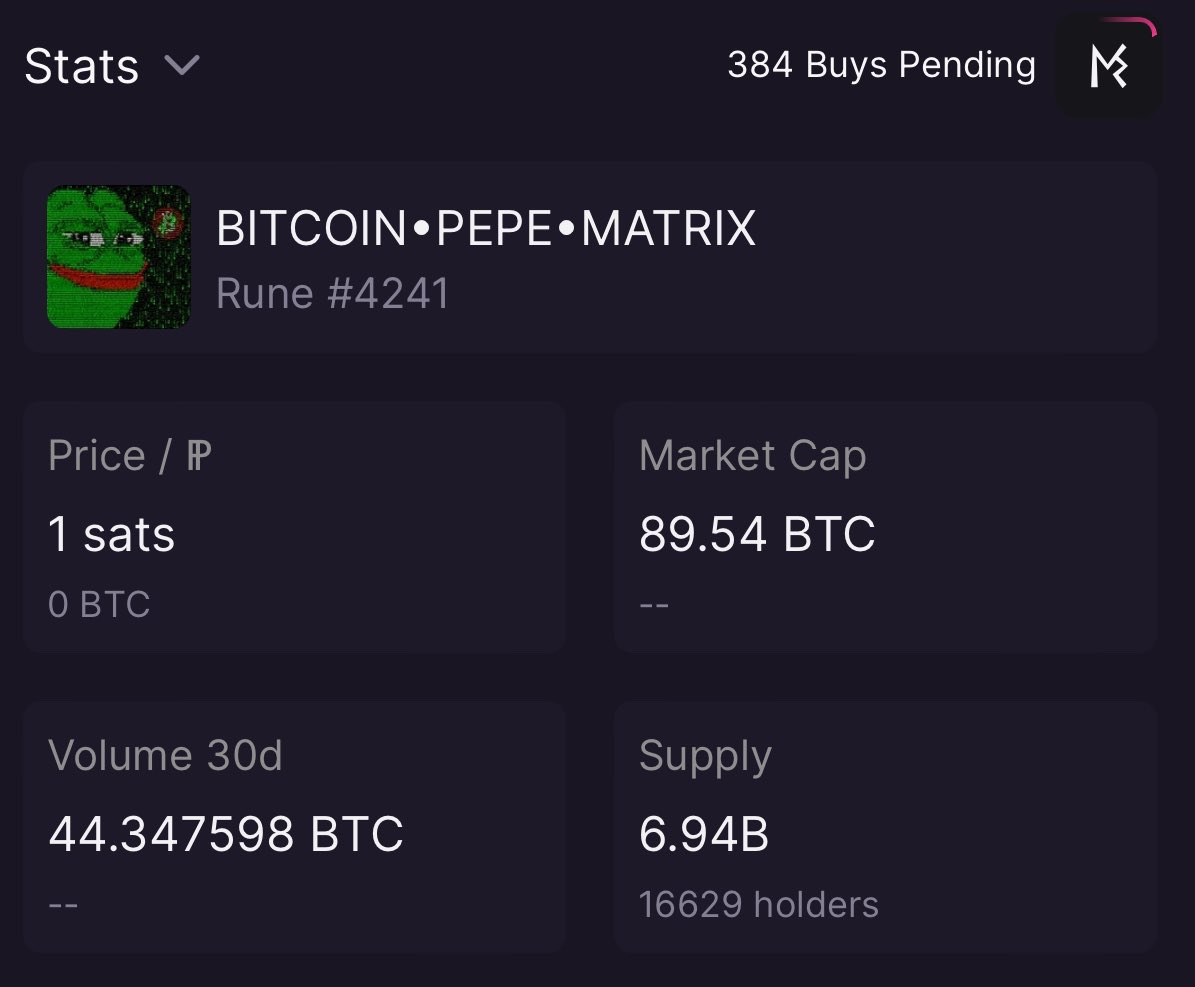 I have a feeling that BITCOIN•PEPE•MATRIX will reach 17k holders today

Higher