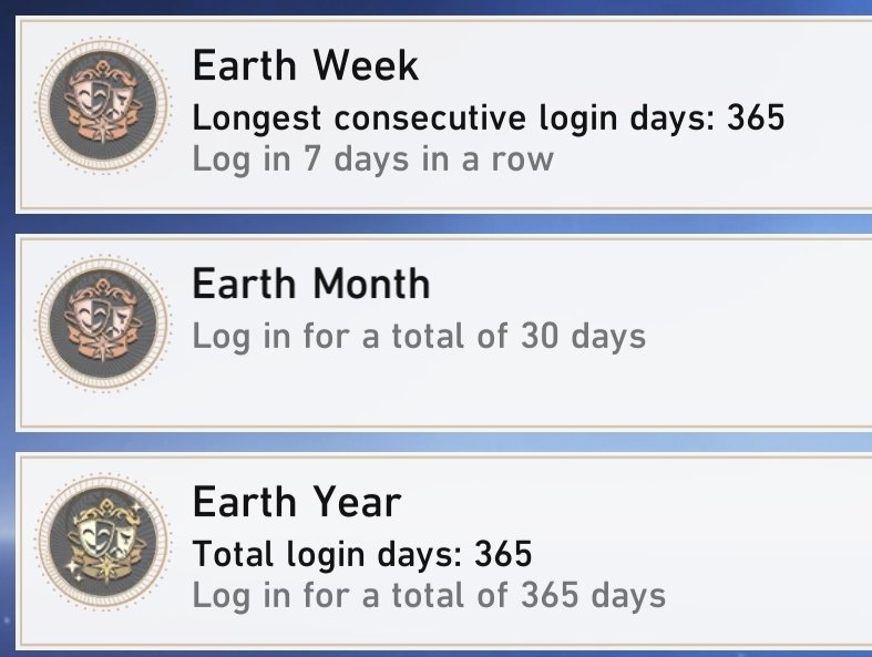 achievements for login days...